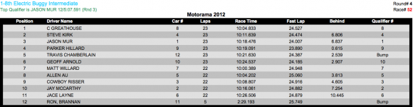1-8 EBuggy Intermediate-A