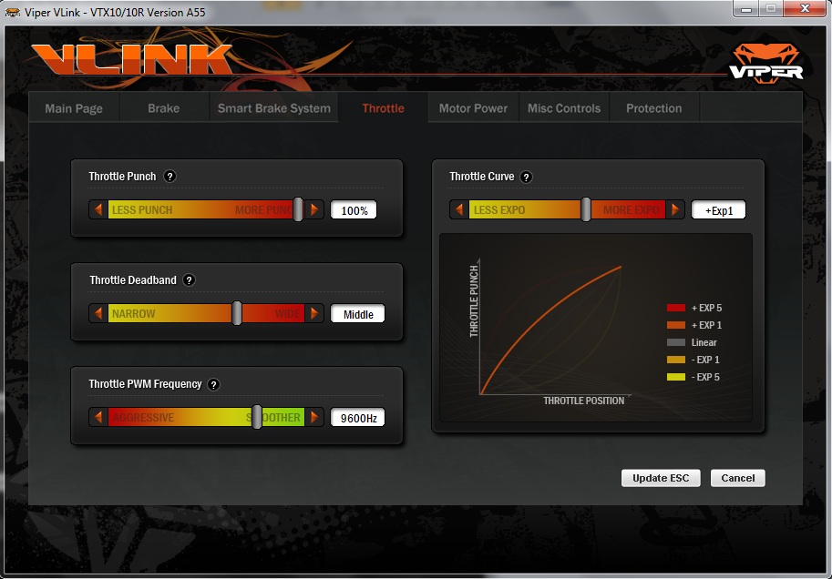 Spektrum Dx3c Software Updates