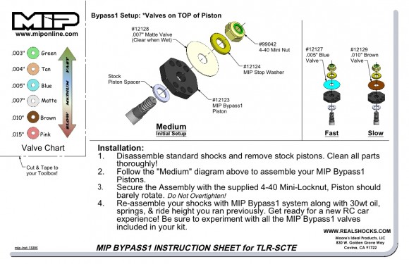 mip_inst_13205