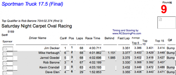 Sportsman Final