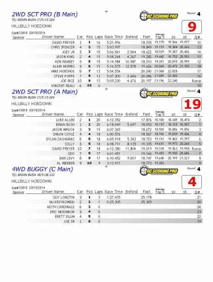 03-15-2014FinalResults_Page_4