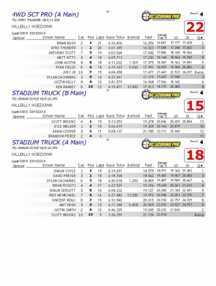 03-15-2014FinalResults_Page_7