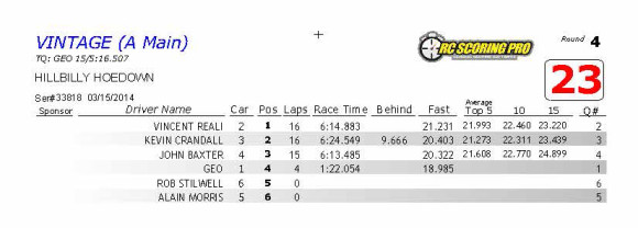 03-15-2014FinalResults_Page_8