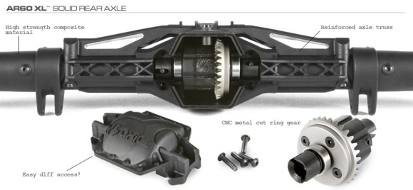 ar60_axle_scale_950